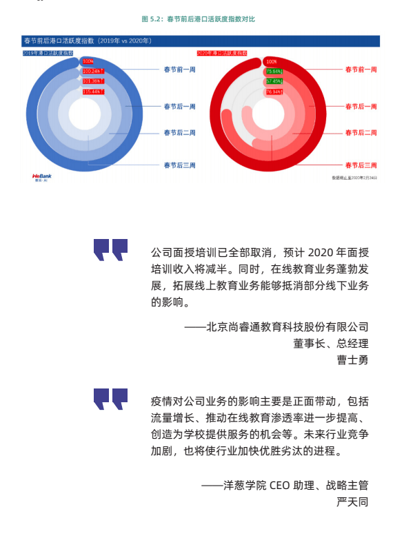 聯系我們 第95頁