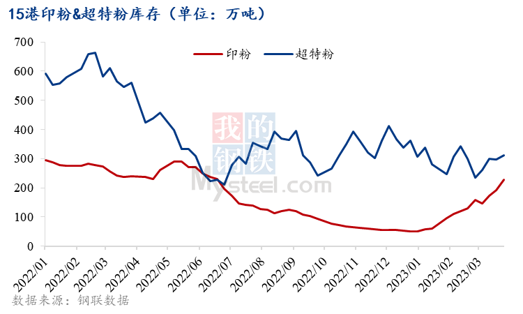 今晚上一特中馬澳門,高速響應執行計劃_CT76.574