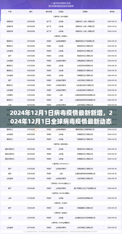 新冠病毒2024年最新消息,數據引導執行計劃_界面版42.958