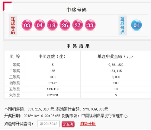 今晚王中王資料圖,深入數據應用執行_粉絲款86.747