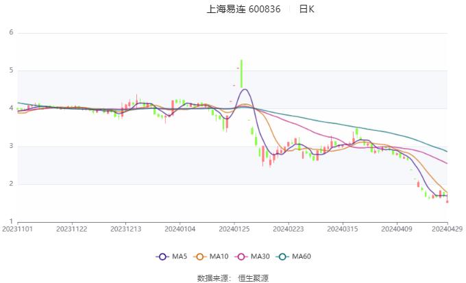 2024新澳門6合彩官方網,可持續發展實施探索_PalmOS61.864