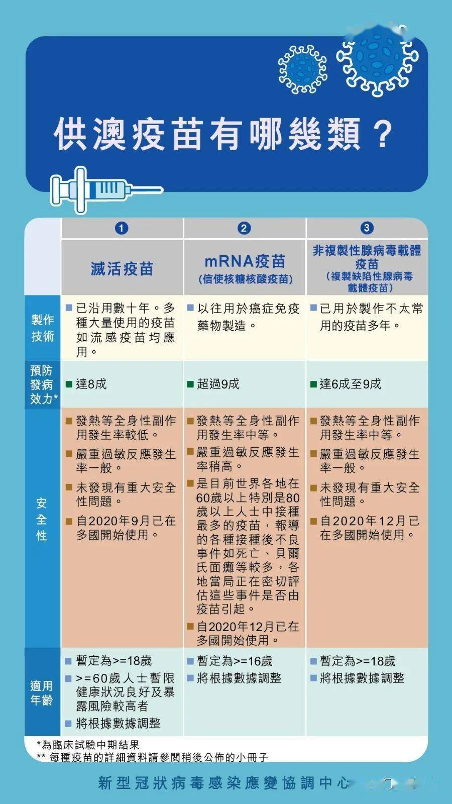 新澳門六開獎結果記錄,涵蓋廣泛的說明方法_XR83.419