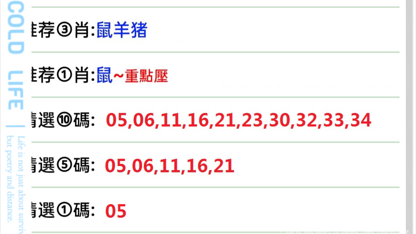 澳門開碼豬的號碼是什么,結構化評估推進_動態版92.855