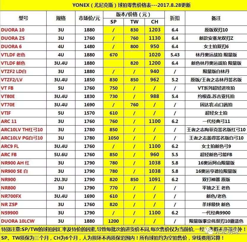 477777最快開獎記錄,權威詮釋方法_移動版92.748