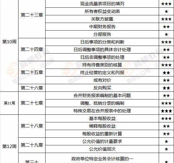 2024年奧門免費資料,迅速執行計劃設計_8K36.148