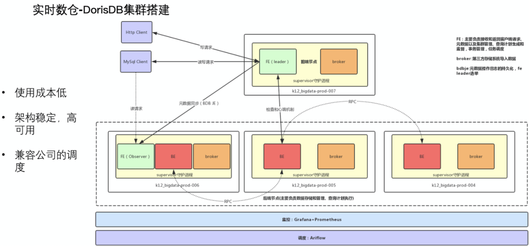 人生苦短丶虛寒問暖 第2頁