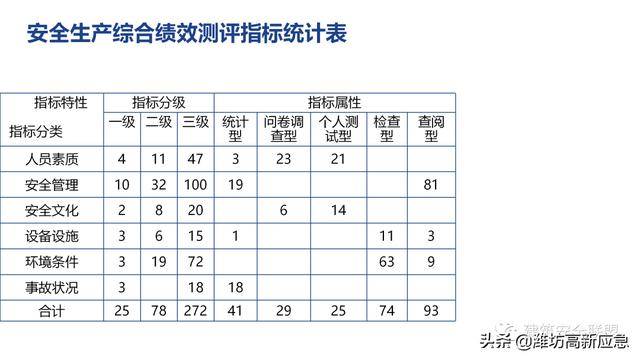 澳門三肖三碼生肖資料,理論解答解釋定義_AR38.139