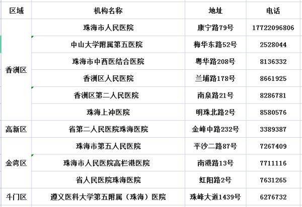 管家一碼肖最最新2024,全面解答解釋落實_精簡版9.762