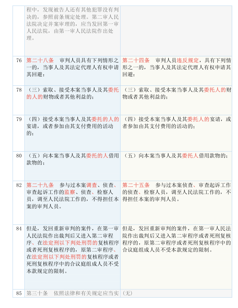 118免費正版資料大全,決策資料解釋落實_紀念版3.866