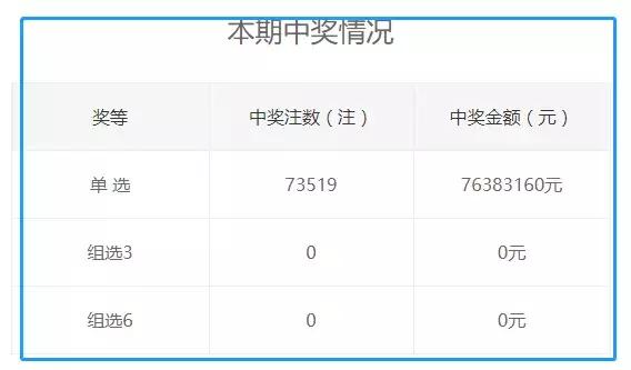 最準一肖一碼一一子中特7955,數據設計驅動解析_FHD版16.728