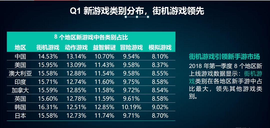 新奧長期免費公開資料,數據資料解釋落實_手游版2.686