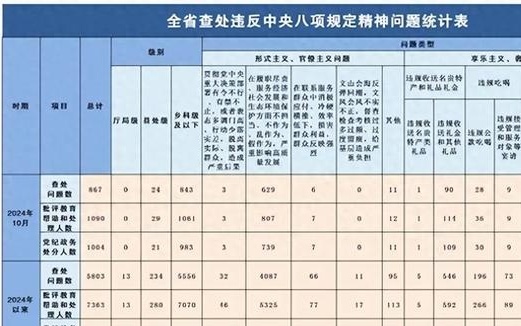 2024新澳門6合彩官方網,市場趨勢方案實施_限量版3.867