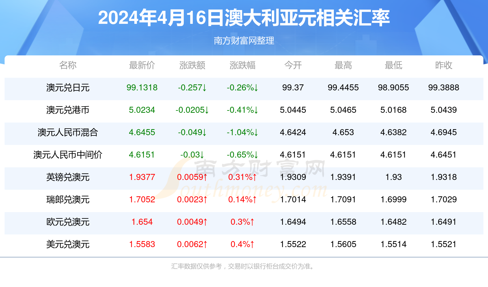 2024年新澳今天最新開獎資料,社會責任執行_高級款27.845