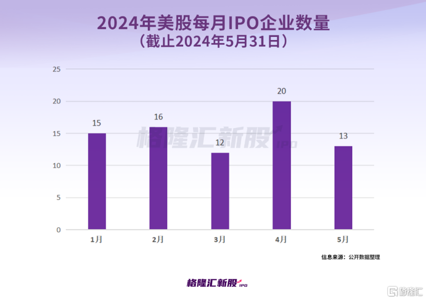 香港100%最準一肖中,全面數據應用分析_頂級款63.21