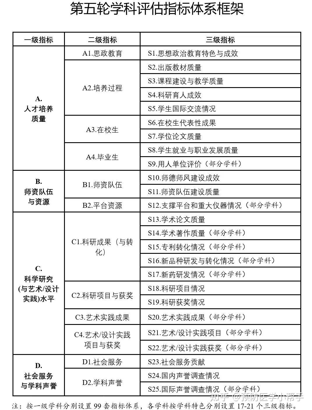 2024年澳門歷史記錄,綜合計劃評估說明_精英版18.67