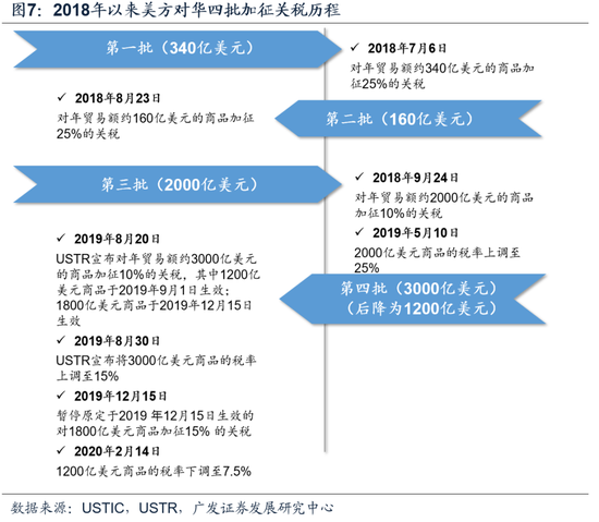 新澳正版資料免費提供,新興技術推進策略_精簡版105.220