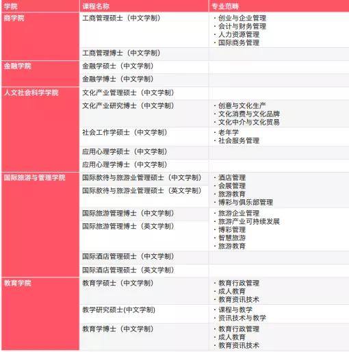 新澳門天天彩資料免費,定性解析說明_U44.268