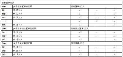 王中王100%期期準澳彩,功能性操作方案制定_戰斗版65.655