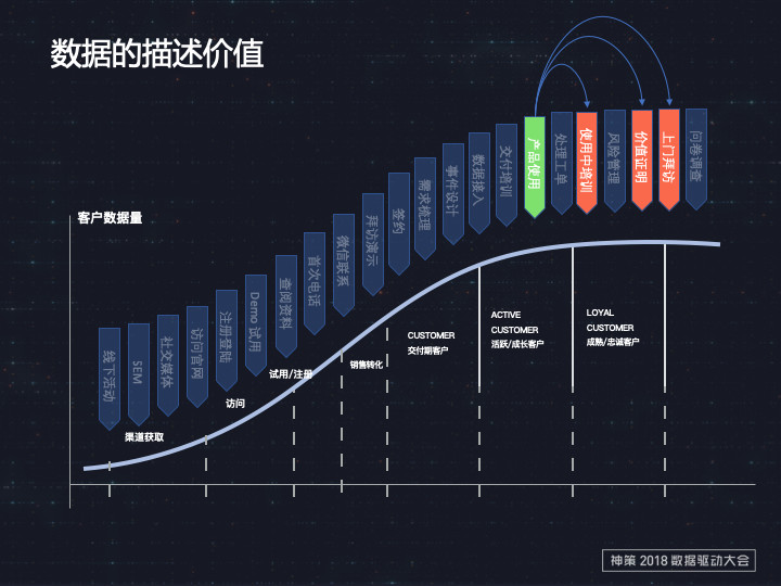 新奧獎近十五期歷史記錄,數據驅動策略設計_黃金版23.539