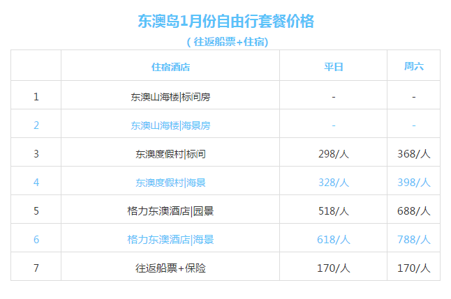 新澳天天開獎資料大全下載安裝,收益成語分析落實_UHD91.278