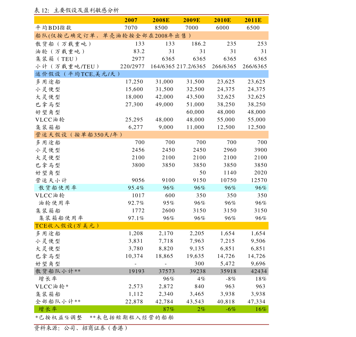 香港100%最準一肖中,收益解析說明_豪華款43.366