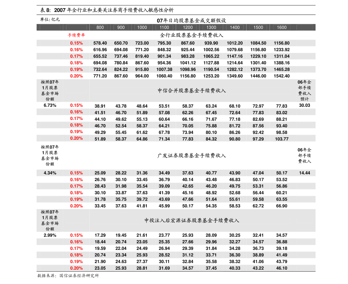 王中王72396網站,市場趨勢方案實施_精簡版105.220