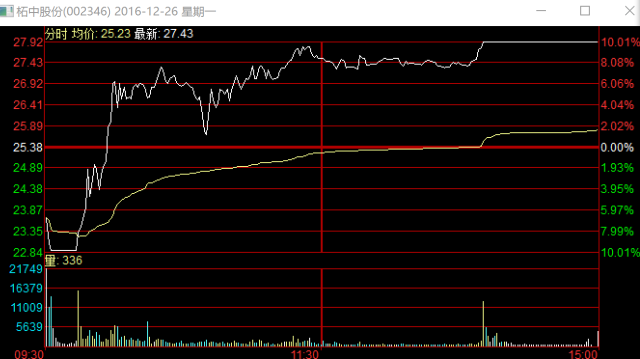 77777788888王中王中特亮點,全面實施數據策略_NE版54.460