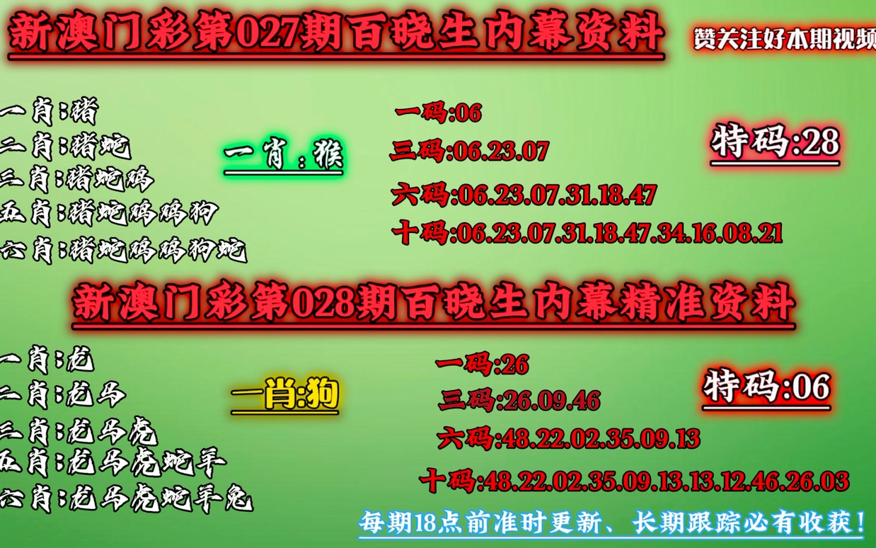 澳門今晚必中一肖一碼準確9995,高效性實施計劃解析_NE版35.425