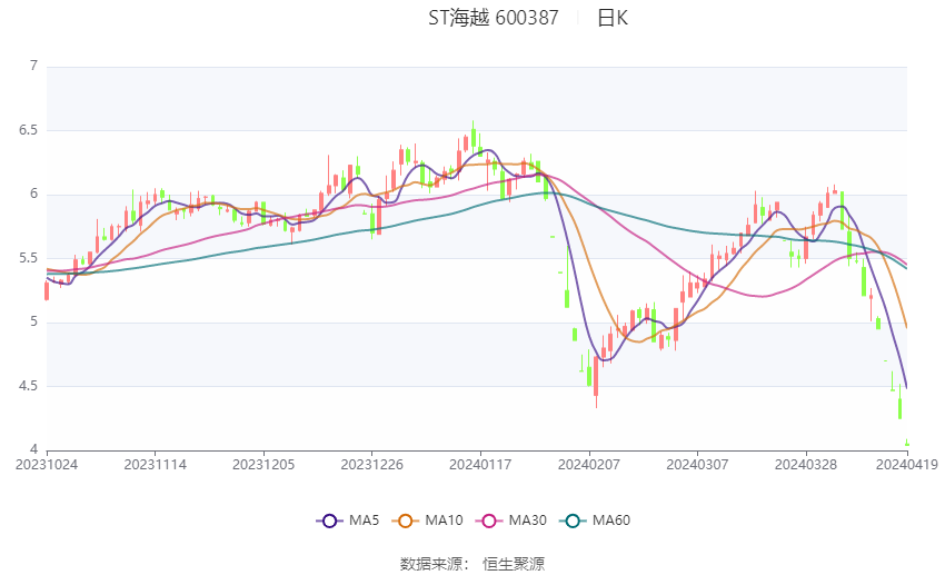 2024澳門六今晚開獎結果出來,實地驗證策略方案_AP51.983