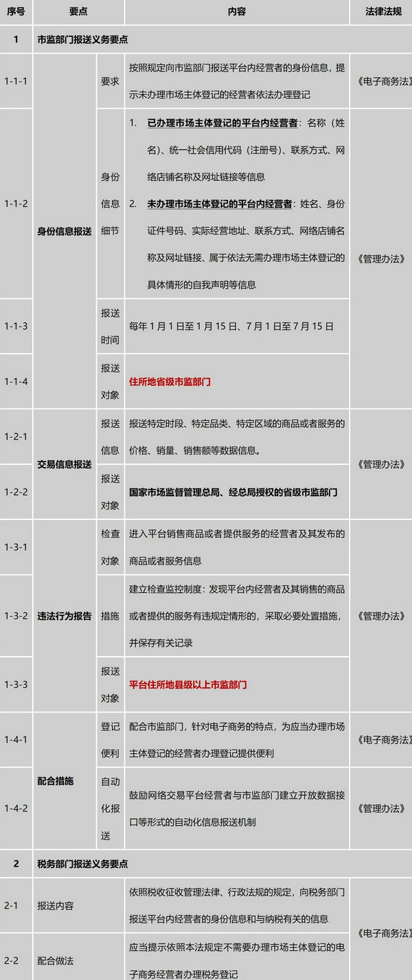 2024管家婆資料一肖,有效解答解釋落實_GM版29.634