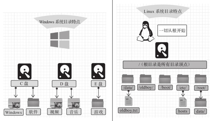 2024年正版資料免費大全特色,經濟性方案解析_Linux21.106