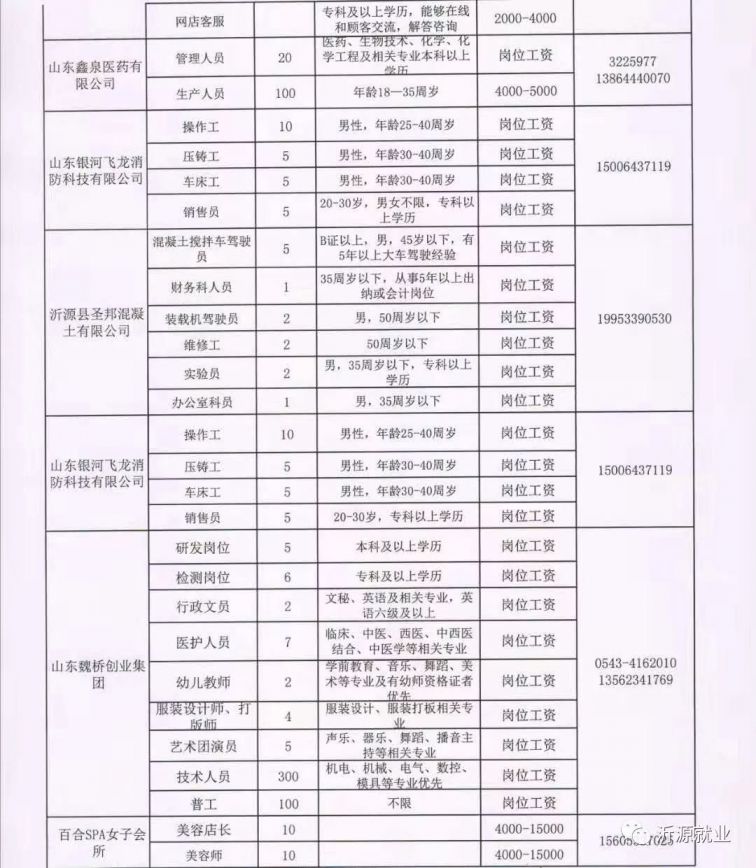 李村鎮最新招聘信息全面解析