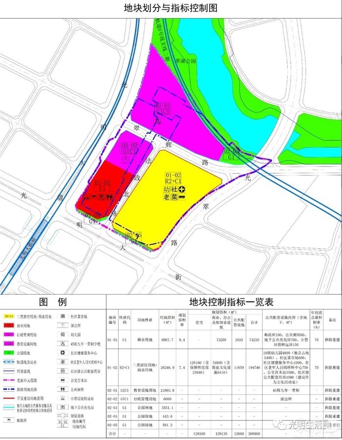 光明路重塑未來城市藍圖的發展規劃