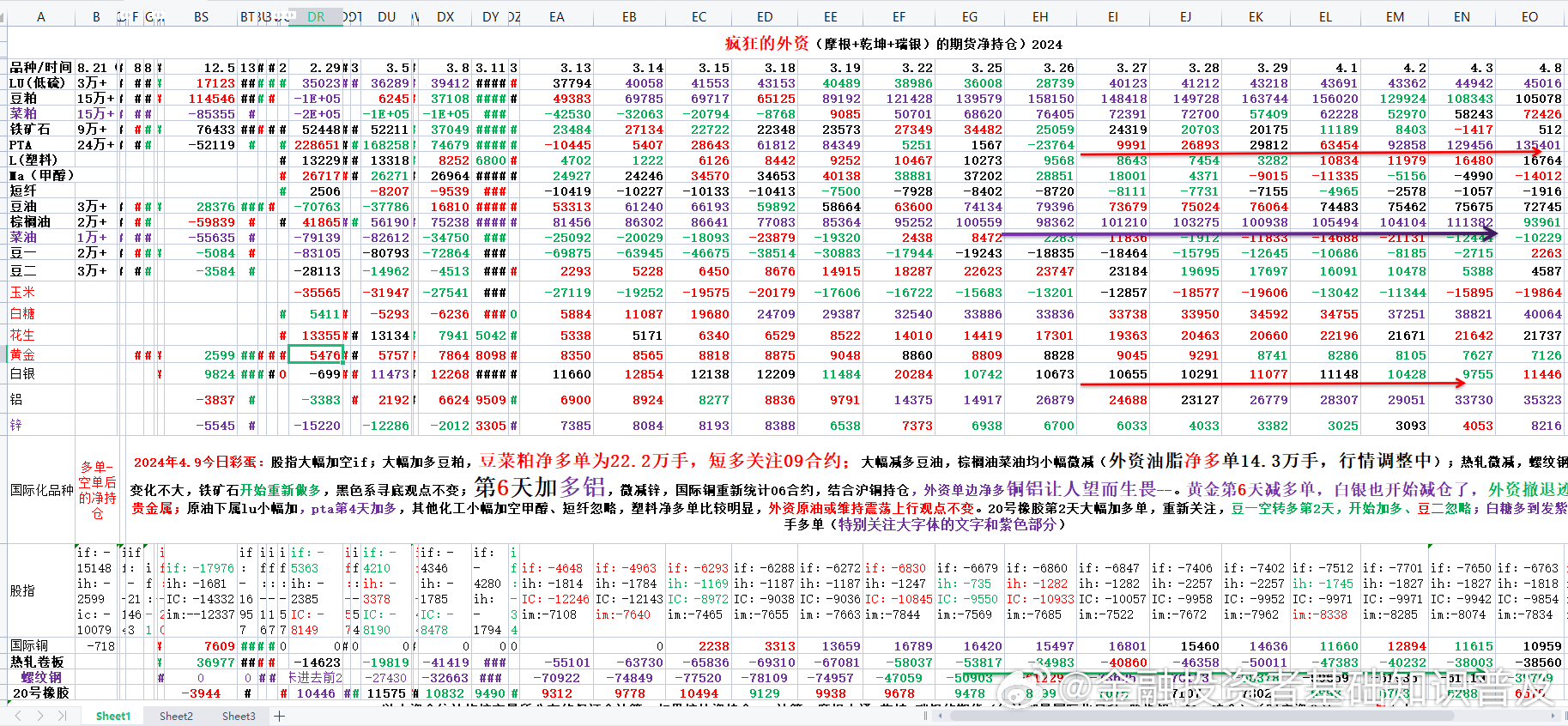 白小姐三期必開一肖,創造力策略實施推廣_win305.210