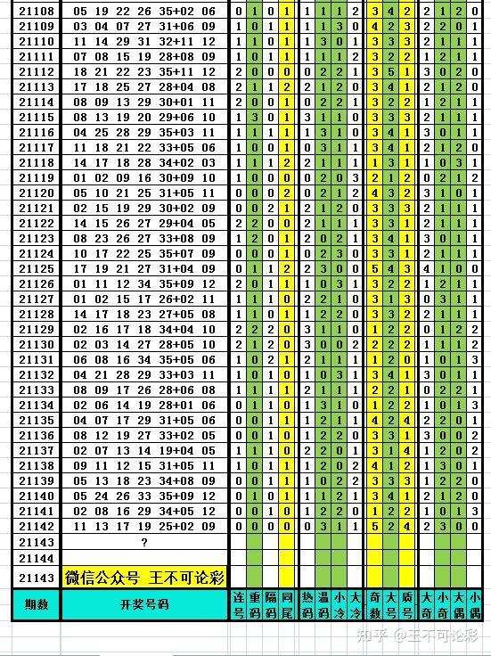 新澳現場開獎結果查詢,數據資料解釋落實_工具版54.100