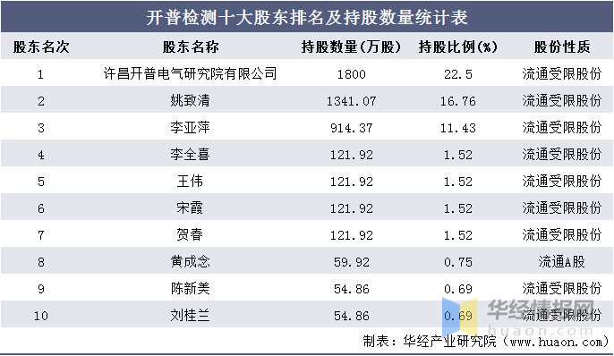 澳門開碼豬的號碼是什么,收益解析說明_UHD款69.854