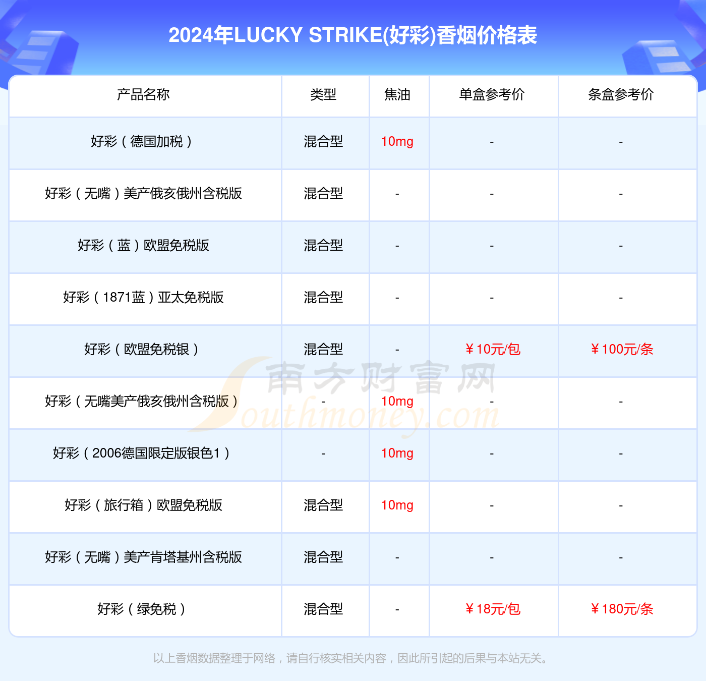 2024澳門天天開好彩大全鳳凰天機,實地考察數據執行_YE版96.296