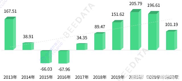 2024新澳正版資料最新更新,全面數據應用分析_U49.44