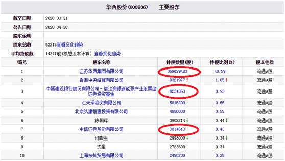 新澳2024年開獎記錄,精準實施步驟_Device66.699