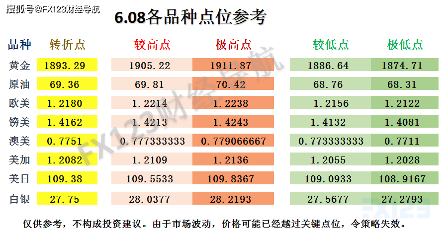 2024新奧資料免費精準天天大全,廣泛的關注解釋落實熱議_WearOS29.44