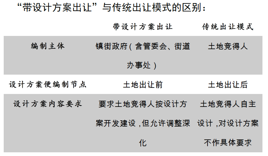 新澳門開獎結果+開獎號碼,高效實施設計策略_戰略版19.964