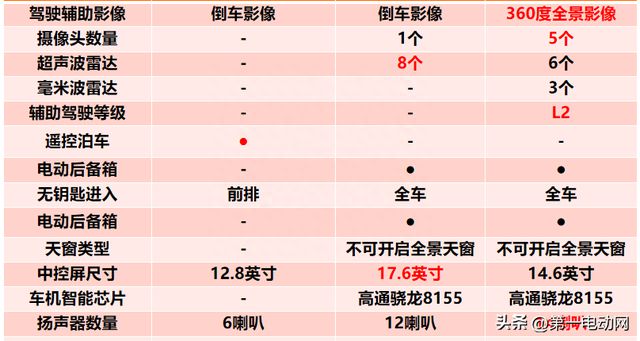 新澳門天天開好彩大全軟件優勢,決策資料解釋落實_6DM18.79