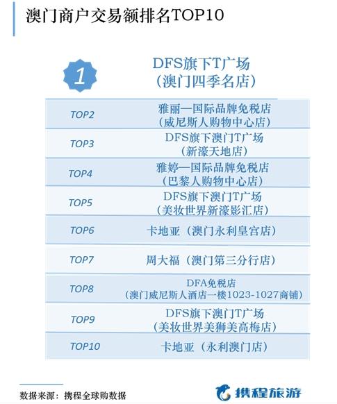 澳門水果爺爺公開資料,數據解析導向計劃_優選版32.265