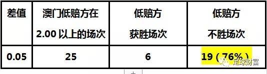 澳門開獎結果+開獎記錄表013,精細化評估解析_復刻版89.450