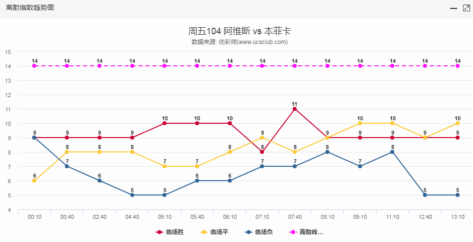 管家婆一句話贏大錢,綜合數據解釋定義_定制版85.126