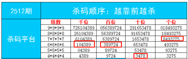 一肖一碼一中一特,經濟性方案解析_Executive55.562