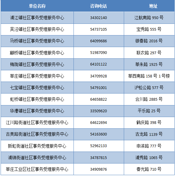 新奧門資料全年免費精準,實效性解析解讀_Pixel88.231