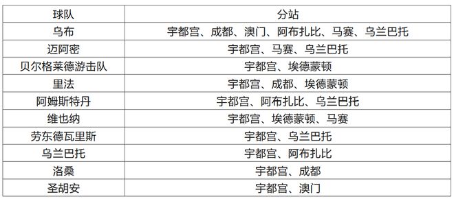 2024澳門特馬今晚開獎49圖片,創新定義方案剖析_android46.76