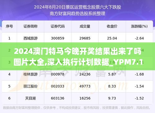 澳門特馬新澳門特馬,實時數據解析_Surface45.844