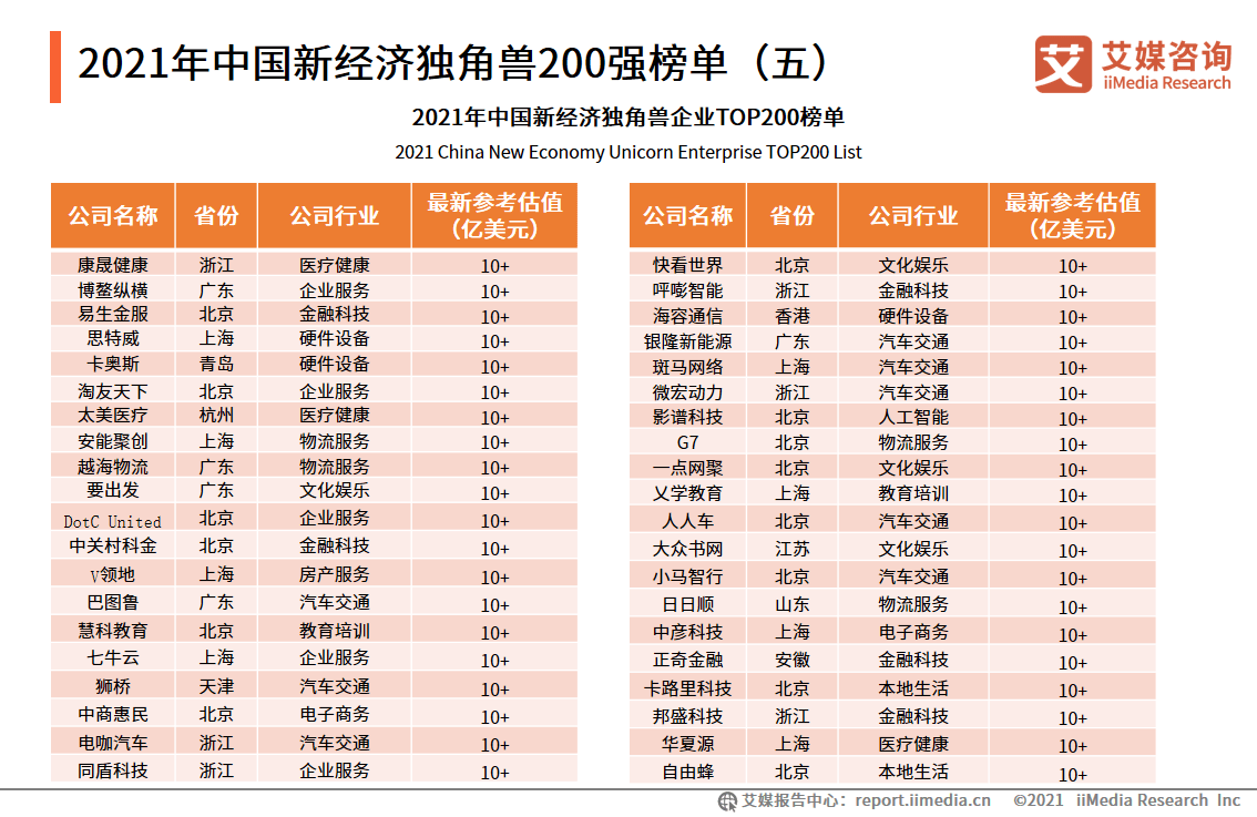 2024新澳最準的免費資料,準確資料解釋落實_精簡版105.220